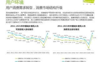 汇智CPS效果营销平台，重塑电商营销生态，驱动高效转化与增长