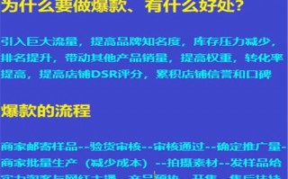 推介客广告联盟，打造高效广告推广的秘诀