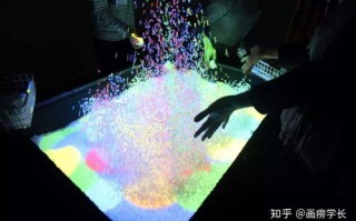 异酷联盟，重塑数字时代的创意与协作新生态