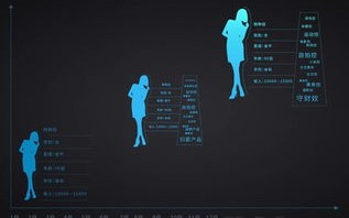 野鹿广告联盟，打造精准营销，引领数字时代新潮流