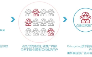 优加移动推广，解锁移动营销新纪元