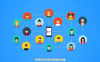 39盟网络，重塑数字时代下的社群互动新生态