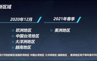 有谁知道哪些广告联盟提供日付佣金？