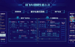 金诚广告联盟，重塑数字营销新生态的领航者
