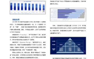 CPA566联盟，重塑数字营销生态的先锋力量