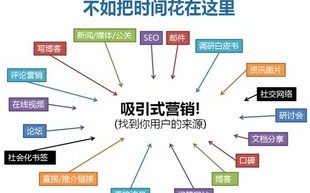 软文外链联盟，打造高效网络营销的桥梁