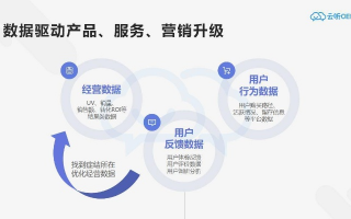 优加移动推广，重塑企业营销版图的新引擎