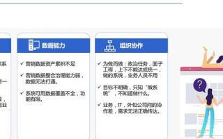 网络广告监测系统，精准追踪与优化的数字营销利器