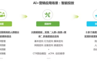 安塔广告联盟，重塑数字营销新生态的领航者