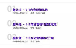 阿里妈妈广告联盟，重塑数字营销生态，引领电商广告新纪元