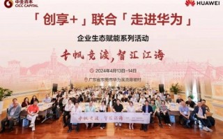 集美联盟，携手共创美好未来，共筑梦想新篇章