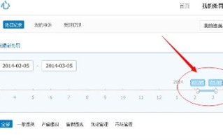 淘宝联盟钱如何提取，全面指南与注意事项