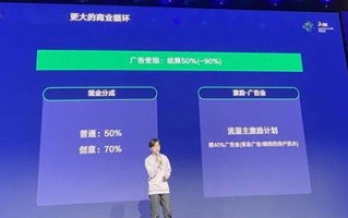 2015年值得推荐的新站广告联盟，打造高效流量变现的伙伴