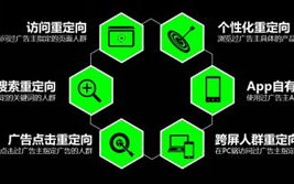 芝麻广告联盟，开启智能投放新纪元，助力中小企业精准营销
