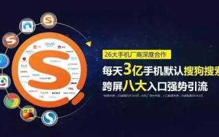 天下搜广告联盟，重塑数字营销新生态