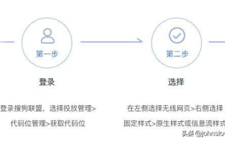求问广告联盟如何盈利，深度解析与策略探讨