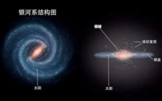 银河联盟，探索宇宙的无尽奥秘与未来合作