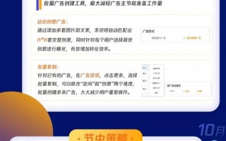 如何选择网络广告投放平台，策略与实践