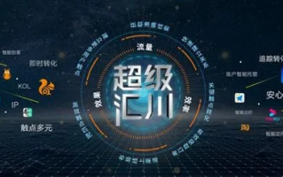 聆川移动广告联盟，重塑移动广告生态，引领智能营销新纪元