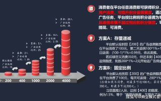 云酷广告传媒，重塑数字营销新生态，引领创意广告新潮流