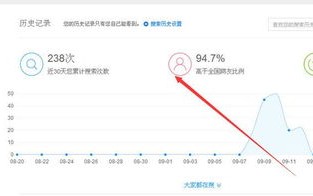 如何将自己的网站放到百度上搜索，申请百度联盟的全面指南