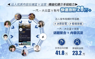 游乐广告联盟，打造多元化娱乐新生态，引领数字营销新潮流