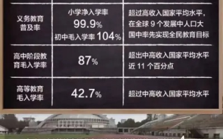 九推联盟，重塑教育生态，推动教育公平与质量提升