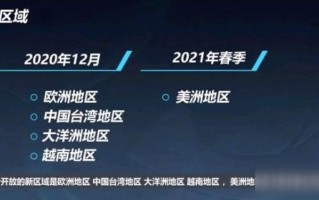 广告联盟，连接广告主与发布者的桥梁
