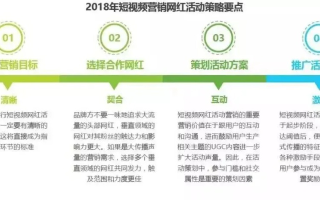 浩鑫广告联盟，打造高效精准广告投放的秘诀