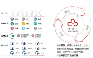 云广联盟，重塑数字时代下的媒体生态与合作新范式