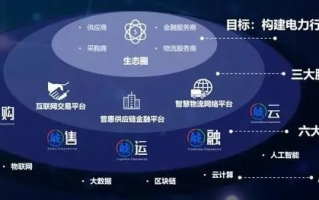 博告联盟，重塑广告生态，引领数字营销新纪元