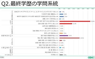 网络广告效果评估，每10万浏览量点击数多少算好？