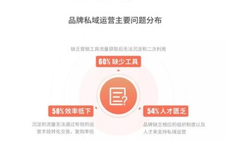 有米广告，精准营销，让每一分广告费都产生价值