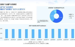游戏注册广告联盟，探索数字营销的新蓝海