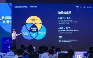 中优广告联盟，重塑数字营销新生态，引领广告创新潮流
