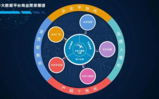 多米广告联盟，重塑数字营销新生态的领航者