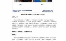 网络广告创意的特点与策略