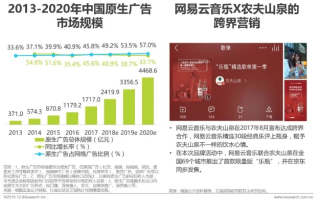 重塑数字营销生态，口袋工厂-聚合广告平台的崛起与变革