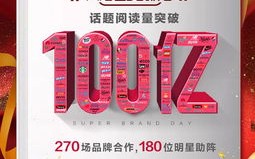 旺旺广告传媒，打造品牌新高度，引领数字营销新潮流