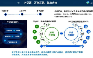 精锐营销传媒，重塑品牌价值的数字艺术