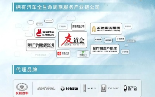百宝车广告联盟，打造精准营销，引领未来广告新风尚