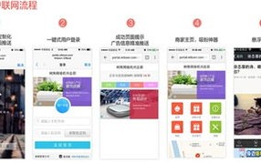 广告联盟赚钱是真的吗？百度广告联盟怎么赚钱？