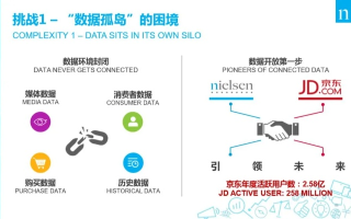 重塑数字营销新纪元，09ADS广告联盟的创新实践