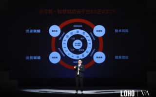 唯尚传媒，重塑传媒生态，引领数字时代新风尚