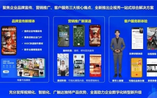 3k广告联盟，打造高效广告投放，助力企业营销升级