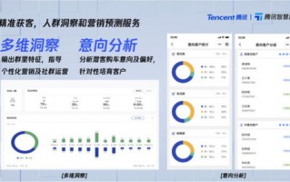 逍遥广告联盟，打造高效广告生态，引领数字营销新风尚