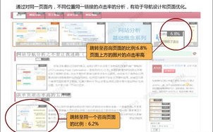 如何在您的网站上激活广告联盟代码，详细步骤与操作指南