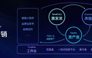 百川广告联盟，打造精准营销，引领数字时代广告新风尚