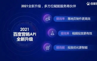 百度联盟，解锁高效盈利的密钥