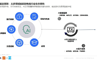 乐游移动传媒，重塑数字时代下的娱乐与传播新生态